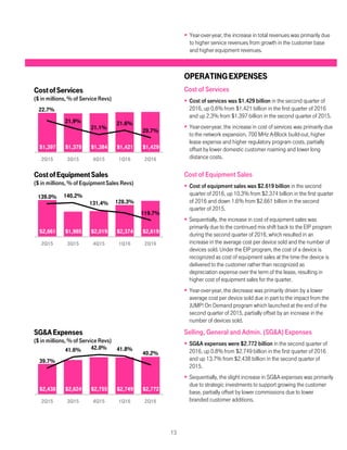 13
 Year-over-year, the increase in total revenues was primarily due
to higher service revenues from growth in the customer base
and higher equipment revenues.
OPERATINGEXPENSES
Cost of Services
 Cost of services was $1.429 billion in the second quarter of
2016, up 0.6% from $1.421 billion in the first quarter of 2016
and up 2.3% from $1.397 billion in the second quarter of 2015.
 Year-over-year, the increase in cost of services was primarily due
to the network expansion, 700 MHz A-Block build-out, higher
lease expense and higher regulatory program costs, partially
offset by lower domestic customer roaming and lower long
distance costs.
Cost of Equipment Sales
 Cost of equipment sales was $2.619 billion in the second
quarter of 2016, up 10.3% from $2.374 billion in the first quarter
of 2016 and down 1.6% from $2.661 billion in the second
quarter of 2015.
 Sequentially, the increase in cost of equipment sales was
primarily due to the continued mix shift back to the EIP program
during the second quarter of 2016, which resulted in an
increase in the average cost per device sold and the number of
devices sold. Under the EIP program, the cost of a device is
recognized as cost of equipment sales at the time the device is
delivered to the customer rather than recognized as
depreciation expense over the term of the lease, resulting in
higher cost of equipment sales for the quarter.
 Year-over-year, the decrease was primarily driven by a lower
average cost per device sold due in part to the impact from the
JUMP! On Demand program which launched at the end of the
second quarter of 2015, partially offset by an increase in the
number of devices sold.
Selling, General and Admin. (SG&A) Expenses
 SG&A expenses were $2.772 billion in the second quarter of
2016, up 0.8% from $2.749 billion in the first quarter of 2016
and up 13.7% from $2.438 billion in the second quarter of
2015.
 Sequentially, the slight increase in SG&A expenses was primarily
due to strategic investments to support growing the customer
base, partially offset by lower commissions due to lower
branded customer additions.
$1,397 $1,378 $1,384 $1,421 $1,429
22.7%
21.9%
21.1%
21.6%
20.7%
2Q15 3Q15 4Q15 1Q16 2Q16
CostofServices
($ in millions, % of Service Revs)
$2,661 $1,985 $2,019 $2,374 $2,619
139.0% 140.2%
131.4% 128.3%
119.7%
2Q15 3Q15 4Q15 1Q16 2Q16
CostofEquipmentSales
($ in millions, % of Equipment Sales Revs)
$2,438 $2,624 $2,755 $2,749 $2,772
39.7%
41.6% 42.0% 41.8%
40.2%
2Q15 3Q15 4Q15 1Q16 2Q16
SG&AExpenses
($ in millions, % of Service Revs)
 