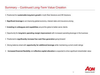 12
Summary – Continued Long-Term Value Creation
 Positioned for sustainable long-term growth in both Risk Solutions and HR Solutions
 Significant leverage to an improving global economy, interest rates and insurance pricing
 Investing in colleagues and capabilities around the globe to better serve clients
 Opportunity for long-term operating margin improvement with increased operating leverage in the business
 Positioned to significantly increase free cash flow generation going forward
 Strong balance sheet with opportunity for additional leverage while maintaining current credit ratings
 Increased financial flexibility and effective capital allocation is expected to drive significant shareholder value
 