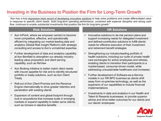 5
Investing in the Business to Position the Firm for Long-Term Growth
“Aon has a truly impressive track record of developing innovative solutions to help solve problems and create differentiated value
in response to specific client needs. Solid long-term operating performance, combined with expense discipline and strong cash
flow, continues to enable substantial investments that position the firm for long-term growth.”
Risk Solutions HR Solutions
 Aon InPoint, where we empower carriers to become
more competitive, effective, and operationally
efficient by integrating our market leading data and
analytics (Global Risk Insight Platform) with strategic
consulting and access to Aon’s unmatched expertise
 Further development of data and analytics capability
at Aon Benfield to strengthen our already industry-
leading value proposition and client serving
capability, such as ReView
 Aon Broking initiative to better match client needs
with insurer appetite for risk and to identify structured
portfolio or treaty solutions, such as Aon Client
Treaty
 Roll-out of Aon Client Promise and the Revenue
Engine internationally to drive greater retention and
penetration with existing clients
 Expansion of content and global footprint through
tuck-in acquisitions that increase scale in emerging
markets or expand capability to better serve clients;
such as Univers in elective benefits
 Innovative solutions to de-risk pension plans and
support increasing needs for delegated investment
and defined-contribution solutions to fulfill clients’
needs for effective execution of their investment
and retirement benefit strategies
 Strengthening our industry-leading portfolio of
health solutions; including our suite of private health
care exchanges for active employees and retirees,
enabling clients to transition their participants to a
market-based, consumer-driven model, while
addressing unsustainable healthcare cost increases
 Further development of Software-as-a-Service
models in our HR BPO business as clients shift
away from on-premise technology, as well as the
expansion of our capabilities to include financial
implementations
 Investments in data and analytics in our Health and
Talent & Rewards businesses, to provide superior
advice and drive better outcomes for our clients and
our clients’ employees
 