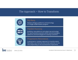 ISG Confidential. © 2018 Information Services Group, Inc. All Rights Reserved 14
EMEA 2Q 2018
The Approach – How to Transform
Parallel Running
Progressive Renovation
A piecemeal or modular approach to transformation
that either runs from the core to the customer or vice
versa depending on the business/time imperatives.
Build/buy new platforms and adopt new technology
for new business/customers while maintaining legacy
platforms and technologies for existing customers.
Replace all legacy platforms and technology
in a single modernization program.
Big Bang
 