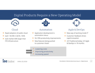 ISG Confidential. © 2018 Information Services Group, Inc. All Rights Reserved 17
EMEA 2Q 2018
Digital Products Require a New Operating Model
• Lowering costs
• Improving productivity
• Increasing speed
Cloud
 Rapid adoption of public cloud
 IaaS = $3.9B in 2Q18, +56%
 IaaS market 50% larger than
ITO Infrastructure
Automation
 Application development is
automation nexus
 50‒70% productivity improvements
 New features being pushed
to customers faster
Agile & DevOps
 New way of working inside IT
 Customer feedback drives
rapid innovation
 2/3 Traditional today; 2/3 Agile
& DevOps in 18 months
 