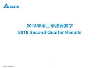 Delta Confidential
3
2018年第二季結算數字
2018 Second Quarter Results
 