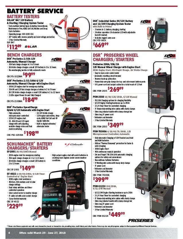 Auto Tools Fyler Carquest Autobarn Ca