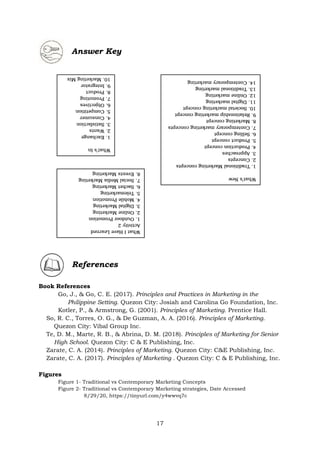 PRINCIPLES MARKETING 11 MODULE 2 FOR ABM STUDENTS | PDF