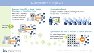 14ISG Confidential. © 2020 Information Services Group, Inc. All Rights Reserved.
2Q20
Monetization of Captives
Providers Were Able to Quickly Enable
Employees to Work-From-Home
Most service providers
were able to stand up
a remote workforce
in a matter of days
COVID-19
Horizon
Providers Have Found
Employees have been productive working from home,
and operations have improved
Captives Have Not Been as Resilient as Service Providers
This has prompted some
enterprises to rethink
their captive strategy
 