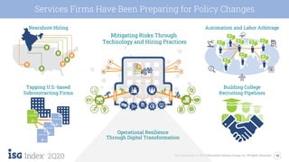 18ISG Confidential. © 2020 Information Services Group, Inc. All Rights Reserved.
2Q20
Operational Resilience
Through Digital Transformation
Services Firms Have Been Preparing for Policy Changes
Nearshore Hiring
Building College
Recruiting Pipelines
Tapping U.S.-based
Subcontracting Firms
Automation and Labor Arbitrage
Mitigating Risks Through
Technology and Hiring Practices
 