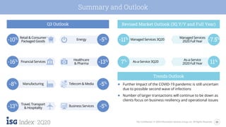 20ISG Confidential. © 2020 Information Services Group, Inc. All Rights Reserved.
2Q20
Summary and Outlook
● Further Impact of the COVID-19 pandemic is still uncertain
due to possible second wave of infections
● Number of larger transactions will continue to be down as
clients focus on business resiliency and operational issues
Q3 Outlook Revised Market Outlook (3Q Y/Y and Full Year)
Telecom & Media -5%Manufacturing-8%
Business Services -5%Travel, Transport
& Hospitality-13%
Energy -5%Retail & Consumer
Packaged Goods-10% Managed Services
2020 Full Year -7.5%Managed Services 3Q20-11%
Healthcare
& Pharma -13%Financial Services-16% As-a-Service
2020 Full Year 11%As-a-Service 3Q207%
Trends Outlook
 