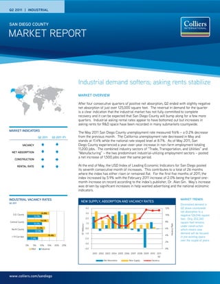 Q2 2011 | INDUSTRIAL
       MARKET REPORT | Q2 2011 | INDUSTRIAL | SAN DIEGO COUNTY

                                                                                                                                                                                                                               SAN DIEGO COUNTY
                                                                                                                                                                  512 offices in
                                                                                                                                                                                                                               MARKET Report
       HISTORICAL RENTAL RATE TRENDS RENTAL RATE TRENDS
CY RATES                    HISTORICAL                                                                                        RENTAL RATES
                   Industrial, R&D and Combined Rates
                                                          Industrial, R&D and Combined Rates                                  Since a historical high point in
                                                                                                                                                                  61 countries on
                   Quarterly Average Asking Rate Per SF Per Month (NNN)
                                  12%                     Quarterly Average Asking Rate Per SF Per Month (NNN)
                                                                                                                              Q3 2008, average asking
                      $1.50
                                                             $1.50                                                            rental rates for combined
                      $1.40       10%
                               $1.30
                                                             $1.40
                                                                                  $1.30
                                                                                                                              industrial and R&D space has
                                                                                                                              been steadily decreasing. In
                                                                                                                                                                  6 continents
                                       8%
        $ / SF / Month (NNN)




                               $1.20
                                                           $ / SF / Month (NNN)
                                                                                  $1.20                                       Q2 2011, R&D rental rates           United States: 125
                                            Vacancy Rate




                               $1.10
                                       6%
                                                                                  $1.10                                       increased while industrial rates    Canada: 38
                               $1.00
                                                                                  $1.00                                       stayed flat. It is likely that      Latin America: 18
                               $0.90
                                       4%                                         $0.90                                       rates increase throughout the       Asia Pacific: 214
                               $0.80
                                                                                  $0.80                                       last half of 2011, but a very       EMEA: 117
                               $0.70
                                       2%                                         $0.70                                       slow pace.
                               $0.60                                                                                                                             •	$59.6   billion in annual transactions
                                                                                  $0.60
                               $0.50
                                       0%                                         $0.50
                                                                                                                                                                    billion square feet under
                                                                                                                                                                 •	1.0
008 2009 2010 2011
               Q2
                   Q2 Q3 Q4 Q1 Q2 Q3 Q4 Q1 Q2 Q3 Q4 Q1 Q2 Q3 Q4 Q1 Q2 Q3 Q4 Q1 Q2
                                                 Q2 Q3 Q4 Q1 Q2 Q3 Q4 Q1 Q2 Q3 Q4 Q1 Q2 Q3 Q4 Q1 Q2 Q3 Q4 Q1 Q2
                   06 06 06 07 07 07 07 08 08 08 08 09 09 09 09 10 10 10 10 11 11
                                                 06 06 06 07 07 07 07 08 08 08 08 09 09 09 09 10 10 10 10 11 11
                                                                                                                                                                  management                                                                                                                                      Industrial demand softens; asking rents stabilize
                                   Industrial     R&D          Combined
                                                                 Industrial     R&D         Combined
                                                                                                                                                                 •	Over   12,500 professionals
y         Vacancy

                                                                                                                                                                                                                                                                                                                  MARKET OVERVIEW
                                                                                                                                                                  SAN DIEGO:
          INDUSTRIAL LEASING ACTIVITY BY TENANT SIZE
        LEASING ACTIVITY        INDUSTRIAL LEASING ACTIVITY BY TENANT SIZE
                   Percentage of Total Leases Completed in Percentage of Total Leases Completed in Q2 2011
                                                           Q2 2011
                                                                                                                                                                  Jim Spain, SIOR                                                                                   After four consecutive quarters of positive net absorption, Q2 ended with slightly negative
        Over 500 leases were                                                                                                                                      Regional Managing Director | San Diego Region                                                     net absorption of just over 125,000 square feet. The reversal in demand for the quarter
                                                                                                                                                                  License No. 00804745
        completed in Q2 totaling over
                                                           11.2%                                                                                                                                                                                                    is a clear indication that the industrial market has not fully committed to complete
        2.2 million square feet. Over                                                                      11.2%                                                  4660 La Jolla Village Drive, Suite 100                                                            recovery and it can be expected that San Diego County will bump along for a few more
        81% of all leases were 5,000                                                      4.1%                      4.1%                                          San Diego, CA 92122 | USA
                                                                                                                                                                                                                                                                    quarters. Industrial asking rental rates appear to have bottomed out but increases in
                                                                                                                                                                                                                               NEW SUPPLY, ABSORPTION AND VACANCY RATES                             HISTORICAL RENTAL RATE TRENDS
        SF or less indicating demand                                                         3.1%                      3.1%                                       tel +1 858.677.5311
        by smaller tenants continues                                                                <= 2,000 SF [231]           <= 2,000 SF [231]
                                                                                                                                                                                                                                                                    asking rents for R&D space have been and Combined Rates
                                                                                                                                                                                                                                                                                                    Industrial, R&D recorded in many submarkets countywide.
                                                                                                                                                                  FAX +1 858.795.4111                                                                                                                                                                                                  Quarterly Average Asking Rate Per SF Per Month (NNN)
            36.0%
        to increase.                                                         36.0%                                                                                                                                                              4.0                                                                                          12%
                                                                                                    2,001 - 5,000 SF [183]      2,001 - 5,000 SF [183]                                                                         market indicators
                                                                                                                                                                                                                                                3.0                                                               The May 2011 San Diego County unemployment rate measured 9.6% – a 0.2% decrease
                                                                                                                                                                                                                                                                                                                                                 $1.50
                                                                                                    5,001 - 10,000 SF [57]                                                                                                                                                                                                     10%
                                                                                                                                5,001 - 10,000 SF [57]                                                                                                                   Q2 2011          Q3 2011 (P)             from the previous month. The $1.40
                                                                                                                                                                                                                                                                                                                                                  California unemployment rate decreased in May and
                                                                                                                                                                                                                                                2.0
                                                                                                    10,001 - 20,000 SF [21]     10,001 - 20,000 SF [21]
                                                                                                                                                                  researcher:                                                                                                                                     stands at 11.4% while the national rate stayed level at 8.7%. As of May 2011, San
                                                                                                                                                                                                                                                                                                                               8%
                                                                                                                                                                                                                                                                                                                                                 $1.30




                                                                                                                                                                                                                                                                                                                                                                            $ / SF / Month (NNN)
                                                                                                                                                                  CHRISTOPHER REUTZ
                                                                                                                                                                                                                                                1.0
                                                                                                                                                                                                                                                        VACANCY                                                   Diego County experienced a year-over-year increase in non-farm employment totaling
                                                                                                                                                                                                                                                                                                                                                 $1.20




                                                                                                                                                                                                                                                                                                                                                   Vacancy Rate
                                                                                                                                                                                                                               SF (Millions)
                                                                                                    >= 20,001 SF [16]           >= 20,001 SF [16]                                                                                                                                                                                                 $1.10
                                                                                                                                                                  Research Director | San Diego Region                                          0.0                                                               11,200 jobs. 6% combined industry sectors of “Trade, Transportation, and Utilities” and
                                                                                                                                                                                                                                                                                                                                The
                                                                                                                                                                                                                                        NET ABSORPTION                                                                                           $1.00
                                                                                                                                                                  4660 La Jolla Village Drive, Suite 100                                       -1.0                                                               “Manufacturing” – the two predominant industrial-utilizing employment sectors – posted
                                                                                      45.5%                         45.5%
                                                                                                                                                                                                                                                                                                                                                 $0.90
                                                                                                                                                                  San Diego, CA 92122 | USA                                                                                                                       a net increase of 1,500 jobs over the same period.
                                                                                                                                                                                                                                                                                                                               4%
                                                                                                                                                                                                                                                                                                                                                 $0.80
                                                                                                                                                                                                                                                CONSTRUCTION
                                                                                                                                                                                                                                               -2.0
                                                                                                                                                                  tel +1 858.677.5385                                                                                                                                                                                                              $0.70
                                                                                                                                                                                                                                                                                                                                             2%
                                                                                                                                                                  FAX +1 858.795.4185                                                          -3.0
                                                                                                                                                                                                                                                   RENTAL RATE                                                    At the end of May, the USD Index of Leading Economic Indicators for San Diego posted
                                                                                                                                                                                                                                                                                                                                                  $0.60
                                                                                                                                                                                                                                               -4.0                                                               its seventh consecutive month $0.50
                                                                                                                                                                                                                                                                                                                                0%                 of increases. This contributes to a total of 26 months
        The Q2 combined industrial / R&D direct                                                         NEW SUPPLY                                                                                                                                     2001 2002 2003 2004 2005 2006 2007 2008                 2009 2010 2011 index has either risen or remainedQ1 Q2 Q3 Q4 theQ2 Q3 Q4 Q1months of 2011, the Q1 Q2
                                                                                                                                                                                                                                                                                                                  where the                              Q2 Q3 Q4 flat. For Q1 first five Q2 Q3 Q4 Q1 Q2 Q3 Q4

        vacancy rate was 11.4% compared to 11.1% at                                                                                                                                                                                                                                                               index increased by 5.9% with the February 2011 increase of 2.0% 09 09 09the largest one- 11
                                                                                                                                                                                                                                                                                                                           Q2                            06 06 06 07 07 07 07 08 08 08 08 being 09 10 10 10 10 11

        the end of Q1. Sublease vacancy remained                                                        No new construction was completed in                                                                                                                       Net Absorption                 New Supply      month increase on record according to the index’s publisher, Dr. R&D Gin. May’s increase
                                                                                                                                                                                                                                                                                                                      Vacancy                                            Industrial      Alan    Combined

        unchanged 0.7%. Vacant sublease space                                                           Q1. An additional 238,340 feet is under                                                                                                                                                                   was driven by significant increases in help wanted advertising and the national economic
        made up 1.3 million square feet countywide                                                      construction within Carlsbad and Escondido.                                                                                                                                                               indicators.
                                                                                                        Once completed this year, no new industrial               This report has been prepared by Colliers International
        with 46% of the space concentrated within                                                                                                                                                                                                                                                                                         INDUSTRIAL LEASING ACTIVITY BY TENANT SIZE
                                                                                                        space will be under construction in San Diego             for general information only. Information contained
                                                                                                                                                                                                                               INDUSTRIAL VACANCY RATES                                                                                                                                   MARKET TRENDS
        the three submarkets of Otay Mesa, Campus                                                       County.
                                                                                                                                                                  herein has been obtained from sources deemed reliable                                                                                                                   Percentage of Total Leases Completed in Q2 2011
                                                                                                                                                                                                                                                                                                                    NEW SUPPLY, ABSORPTION AND VACANCY RATES                                   HISTORICAL RENTAL
                                                                                                                                                                                                                               Q2 2011
        Point/Eastgate and Carlsbad.                                                                                                                              and no representation is made as to the accuracy thereof.
                                                                                                                                                                  Colliers International does not guarantee, warrant or        INDUSTRIAL VACANCY RATES                                                                                                                                                                                                  Diminished demandand Combined Rat
                                                                                                                                                                                                                                                                                                                                                                                                                                                                 Industrial, R&D in

                                                                                                        Proposed new development totals about                     represent that the information contained in this document    Q2 2011                                                                                              4.0                                                                                     11.2%   12%                  Q2 drove countywide Asking Rate Pe
                                                                                                                                                                                                                                                                                                                                                                                                                                                                 Quarterly Average

        The industrial market hasn’t been overbuilt                                                                                                               is correct. Any interested party should undertake their                                                                                                                                                                                                                                net absorption to a
                                                                                                        6.3 million square feet with nearly 42% of                own inquiries as to the accuracy of the information.                         S.D. County
                                                                                                                                                                                                                                                                            14.8%                                                   3.0                                                                                              4.1%                           $1.50
                                                                                                                                                                                                                                                                                                                                                                                                                                    10%                  negative 126,046 square
        to the same level as the office market. But                                                     this space concentrated in Otay Mesa and                  Colliers International excludes unequivocally all inferred
                                                                                                                                                                                                                                                                    10.0%
                                                                                                                                                                                                                                                                                                                                    2.0                                                                                                 3.1%
                                                                                                                                                                                                                                                                                                                                                                                                                                                                    $1.40
                                                                                                                                                                                                                                                                                                                                                                                                                                                         feet. Only 202,340
        demand dropped off completely from 2007                                                         Oceanside. It is unlikely that any significant            or implied terms, conditions and warranties arising out of
                                                                                                                                                                                                                                Central County
                                                                                                                                                                                                                                                                            14.5%                                                                                                                                                   8%
                                                                                                                                                                                                                                                                                                                                                                                                                                                                    $1.30
                                                                                                                                                                                                                                                                                                                                                                                                                                                              <= 2,000 SF [231]
                                                                                                                                                                                                                                                                                                                                                                                                                                                         square feet remains




                                                                                                                                                                                                                                                                                                                                                                                                                                                              $ / SF / Month (NNN)
                                                                                                                                                                                                                                                                                                                                                                                                                                                                    $1.20
        through 2009 while new construction                                                             new construction will commence within the                 this document and excludes all liability for loss and                                             10.0%                                                            1.0                                                      36.0%




                                                                                                                                                                                                                                                                                                                                                                                                                                          Vacancy Rate
                                                                                                                                                                                                                                                                                                                    SF (Millions)
                                                                                                                                                                  damages arising there from.                                                                                                                                                                                                                                                            under construction [183]
                                                                                                                                                                                                                                                                                                                                                                                                                                                              2,001$1.10
                                                                                                                                                                                                                                                                                                                                                                                                                                                                     - 5,000 SF
        continued. The combined effects of strong                                                       next couple of years. Any new development                                                                                      North County
                                                                                                                                                                                                                                                                      12.0%                                                         0.0                                                                                             6%
                                                                                                                                                                                                                                                                                                                                                                                                                                                         which means new
                                                                                                                                                                                                                                                                                                                                                                                                                                                                    $1.00
        construction activity along with severe                                                         will likely favor build-to-suits to accommodate                                                                                                              10.9%
                                                                                                                                                                                                                                                                                                                                    -1.0
                                                                                                                                                                                                                                                                                                                                                                                                                                                              5,001 - 10,000 SF [57]
                                                                                                                                                                                                                                                                                                                                                                                                                                                         demand will be focused
                                                                                                                                                                                                                                                                                                                                                                                                                                                                   $0.90
        negative absorption over the last few years                                                     companies that have little or no options                                                                                         I-15 Corridor
                                                                                                                                                                                                                                                                                    19.4%                                                                                                                                           4%
                                                                                                                                                                                                                                                                                                                                                                                                                                                         in pre-existing spaceSF [21]
                                                                                                                                                                                                                                                                                                                                                                                                                                                              10,001 - 20,000
                                                                                                                                                                                                                                                                                                                                                                                                                                                                   $0.80
                                                                                                                                                                                                                                                                  7.4%                                                              -2.0
        had caused vacancy to settle in at the high-                                                    available within the current available inventory.                                                                                                                                                                                                                                                                           2%
                                                                                                                                                                                                                                                                                                                                                                                                                                                         over the couple of years.
                                                                                                                                                                                                                                                                                                                                                                                                                                                                   $0.70
                                                                                                                                                                                                                                                                                                                                    -3.0
                                                                                                                                                                                                                                                                                                                                                                                                                                                              >= 20,001 SF [16]
        11% range. Now that new construction                                                                                                                                                                                                                 0%    5%       10%     15%     20%     25%                                                                                                                                                                              $0.60

        has nearly ceased, vacancy will continue a                                                                                                                                                                                                                R&D       Industrial                                              -4.0                                                                                            0%                                               $0.50
                                                                                                                                                                                                                                                                                                                                                                                                                                     45.5%
        downward trend that started in 2010, even if                                                                                                                                                                                                                                                                                       2001 2002 2003 2004 2005 2006 2007 2008 2009 2010 2011                                                                                            Q2 Q3 Q4 Q1 Q2 Q
                                                                                                                                                                                                                                                                                                                                                                                              Q2                                                                                             06 06 06 07 07 0
        only moderate demand persists over the next                                                                                                                         Accelerating success.                                                                                                                                                          Net Absorption                                  New Supply   Vacancy
        couple of years.


                                                                                                                                                                                                                                                                                                                                                                                                                                                                         INDUSTRIAL LEASING
        www.colliers.com/sandiego                                                                                                                                                                                              www.colliers.com/sandiego                                                                                                                                                                                                                 Percentage of Total Leases Compl

                                                                                                                                                                                                                                                                                                                    INDUSTRIAL VACANCY RATES
 