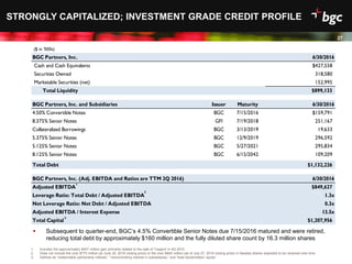 Date
27
STRONGLY CAPITALIZED; INVESTMENT GRADE CREDIT PROFILE
($ in '000s)
BGC Partners, Inc. 6/30/2016
Cash and Cash Equivalents $427,558
Securities Owned 318,580
Marketable Securities (net) 152,995
Total Liquidity $899,133
BGC Partners, Inc. and Subsidiaries Issuer Maturity 6/30/2016
4.50% Convertible Notes BGC 7/15/2016 $159,791
8.375% Senior Notes GFI 7/19/2018 251,167
Collateralized Borrowings BGC 3/13/2019 19,633
5.375% Senior Notes BGC 12/9/2019 296,592
5.125% Senior Notes BGC 5/27/2021 295,834
8.125% Senior Notes BGC 6/15/2042 109,209
Total Debt $1,132,226
BGC Partners, Inc. (Adj. EBITDA and Ratios are TTM 2Q 2016) 6/30/2016
Adjusted EBITDA $849,627
Leverage Ratio: Total Debt / Adjusted EBITDA 1.3x
Net Leverage Ratio: Net Debt / Adjusted EBITDA 0.3x
Adjusted EBITDA / Interest Expense 13.5x
Total Capital $1,207,956
2
1. Includes the approximately $407 million gain primarily related to the sale of Trayport in 4Q 2015
2. Does not include the over $770 million (at June 30, 2016 closing price) or the over $840 million (as of July 27, 2016 closing price) in Nasdaq shares expected to be received over time
3. Defined as “redeemable partnership interest,” “noncontrolling interest in subsidiaries,” and “total stockholders’ equity”
3
1
 Subsequent to quarter-end, BGC’s 4.5% Convertible Senior Notes due 7/15/2016 matured and were retired,
reducing total debt by approximately $160 million and the fully diluted share count by 16.3 million shares
 