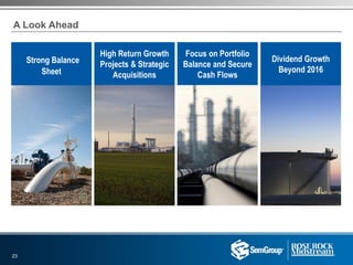 23
A Look Ahead
Strong Balance
Sheet
High Return Growth
Projects & Strategic
Acquisitions
Focus on Portfolio
Balance and Secure
Cash Flows
Dividend Growth
Beyond 2016
 