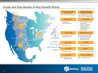 Crude and Gas Assets in Key Growth Areas
9
 