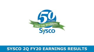 SYSCO 2Q FY20 EARNINGS RESULTS
 