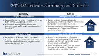 2Q21 35
© 2021 Information Services Group, Inc. All Rights Reserved. @ISG_News #ISGIndex #ISGIndexInsider
2Q21 ISG Index – Summary and Outlook
Summary Outlook
⚫ Market no longer dominated by smaller
transactions, which were indicative of the market
composition since onset of pandemic
⚫ Forecast implies 2021 ACV would approach $30B,
representing a 5.7% gain over 2019’s pre-
pandemic full-year ACV
9%
2021e
Managed Services Forecast
Managed Services Recovers
⚫ Managed Services up nearly 15% with Americas and
EMEA both up against 1H20 and 1H19
⚫ Broad-based recovery across ITO/BPO with
strength in Applications, ER&D, F&A and Industry-
Specific BPO
⚫ Expect fits and starts due to inflationary
pressures, increased regulations, scrutiny and
taxation; but the multi-year secular growth
drivers remain very healthy.
⚫ Cloud is still roughly 10%-15% of the global IT
business, and it will occupy a much more
influential profile in the next 10 years
21%
2021e
As-a-Service Market Forecast
New Highs in XaaS
⚫ Record-setting ACV results across each region
⚫ Growth accelerating in EMEA and Asia Pacific, but in
more mature Americas market, 1H growth rates
steadily decline since 2016
 
