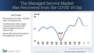 2Q21 9
© 2021 Information Services Group, Inc. All Rights Reserved. @ISG_News #ISGIndex #ISGIndexInsider
2Q21 9
© 2021 Information Services Group, Inc. All Rights Reserved. @ISG_News #ISGIndex #ISGIndexInsider
ACV = Annual Contract Value. * = ISG forecast.
The Managed Service Market
Has Recovered from the COVID-19 Dip
Key Trends
Demand has returned – 2Q/2020
saw a 17% drop in ACV
Transformation deals require
investments to achieve ROI –
used managed services to
reduce costs
Almost 60% of the ITO market is
now application services
ACV $B
$6
$7
$8
1Q
19
2Q
19
3Q
19
4Q
19
1Q
20
2Q
20
3Q
20
4Q
20
1Q
21
2Q
21
3Q
21
4Q
21
$6.03
 