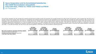 33
Sysco Corporation and its Consolidated Subsidiaries
Non-GAAP Reconciliation (Unaudited)
Free Cash Flow, YTD22 vs. YTD21 and YTD22 vs.YTD19
(In Thousands)
Net cash provided by operating activities (GAAP) $ 377,048 $ 936,678 $ (559,630) $ 377,048 $ 917,790 $ (540,742)
Additions to plant and equipment (181,374) (163,944) (17,430) (181,374) (223,825) 42,451
Proceeds from sales of plant and equipment 5,450 15,510 (10,060) 5,450 6,901 (1,451)
Free Cash Flow (Non-GAAP) $ 201,124 $ 788,244 $ (587,120) $ 201,124 $ 700,866 $ (499,742)
Change
in Dollars
26-Week
Period Ended
Jan. 1, 2022
26-Week
Period Ended
Dec. 26, 2020
Change
in Dollars
26-Week
Period Ended
Jan. 1, 2022
26-Week
Period Ended
Dec. 26, 2018
Free cash flow represents net cash provided from operating activities less purchases of plant and equipment and includes proceeds from sales of plant and equipment. Sysco considers free cash flow to be a
liquidity measure that provides useful information to management and investors about the amount of cash generated by the business after the purchases and sales of buildings, fleet, equipment and
technology, which may potentially be used to pay for, among other things, strategic uses of cash including dividend payments, share repurchases and acquisitions. However, free cash flow may not be
available for discretionary expenditures, as it may be necessary that we use it to make mandatory debt service or other payments. Free cash flow should not be used as a substitute for the most
comparable GAAP measure in assessing the company’s liquidity for the periods presented. An analysis of any non-GAAP financial measure should be used in conjunction with results presented in accordance
with GAAP. In the table that follows, free cash flow for each period presented is reconciled to net cash provided by operating activities.
 