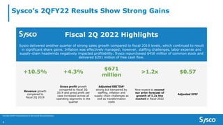 Sysco’s 2QFY22 Results Show Strong Gains
Fiscal 2Q 2022 Highlights
Sysco delivered another quarter of strong sales growth compared to fiscal 2019 levels, which continued to result
in significant share gains. Inflation was effectively managed; however, staffing challenges, labor expense and
supply-chain headwinds negatively impacted profitability. Sysco repurchased $416 million of common stock and
delivered $201 million of free cash flow.
+10.5% +4.3%
$671
million
>1.2x $0.57
Revenue growth
compared to
fiscal 2Q 2019
Gross profit growth
compared to fiscal 2Q
2019 and gross profit per
case increased across all
operating segments in the
quarter
Adjusted EBITDA1
strong but hampered by
staffing, inflation and
supply chain challenges as
well as transformation
costs
Now expect to exceed
our prior forecast of
growth of 1.2x the
market in fiscal 2022
Adjusted EPS1
4
1 See Non-GAAP reconciliations at the end of the presentation.
 