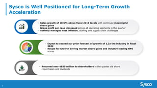 Sysco is Well Positioned for Long-Term Growth
Acceleration
7
202
1
• Sales growth of 10.5% above fiscal 2019 levels with continued meaningful
share gains
• Gross profit per case increased across all operating segments in the quarter
• Actively managed cost inflation, staffing and supply chain challenges
• Expect to exceed our prior forecast of growth of 1.2x the industry in fiscal
2022
• Recipe for Growth driving market share gains and industry leading NPS
scores
• Returned over $650 million to shareholders in the quarter via share
repurchases and dividends
 