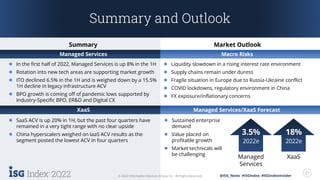 2Q22 21
© 2022 Information Services Group, Inc. All Rights Reserved. @ISG_News #ISGIndex #ISGIndexInsider
Summary and Outlook
Summary Market Outlook
⚫ Liquidity slowdown in a rising interest rate environment
⚫ Supply chains remain under duress
⚫ Fragile situation in Europe due to Russia-Ukraine conflict
⚫ COVID lockdowns, regulatory environment in China
⚫ FX exposure/inflationary concerns
Macro Risks
Managed Services
⚫ In the first half of 2022, Managed Services is up 8% in the 1H
⚫ Rotation into new tech areas are supporting market growth
⚫ ITO declined 6.5% in the 1H and is weighed down by a 15.5%
1H decline in legacy infrastructure ACV
⚫ BPO growth is coming off of pandemic lows supported by
Industry-Specific BPO, ER&D and Digital CX
⚫ Sustained enterprise
demand
⚫ Value placed on
profitable growth
⚫ Market technicals will
be challenging
Managed Services/XaaS Forecast
XaaS
⚫ SaaS ACV is up 20% in 1H, but the past four quarters have
remained in a very tight range with no clear upside
⚫ China hyperscalers weighed on IaaS ACV results as the
segment posted the lowest ACV in four quarters
3.5%
2022e
Managed
Services​
18%
2022e
XaaS
 