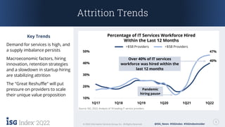 2Q22 5
© 2022 Information Services Group, Inc. All Rights Reserved. @ISG_News #ISGIndex #ISGIndexInsider
2Q22 5
© 2022 Information Services Group, Inc. All Rights Reserved. @ISG_News #ISGIndex #ISGIndexInsider
10%
20%
30%
40%
50%
1Q17 1Q18 1Q19 1Q20 1Q21 1Q22
Attrition Trends
Key Trends
Demand for services is high, and
a supply imbalance persists
Macroeconomic factors, hiring
innovation, retention strategies
and a slowdown in startup hiring
are stabilizing attrition
The "Great Reshuffle" will put
pressure on providers to scale
their unique value proposition
Percentage of IT Services Workforce Hired
Within the Last 12 Months
<$5B Providers
>$5B Providers
Source: ISG, 2022; Analysis of 18 leading IT service providers
40%
47%
Pandemic
hiring pause
Over 40% of IT services
workforce was hired within the
last 12 months
 