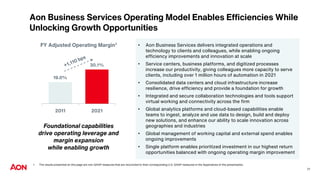 Aon Business Services Operating Model Enables Efficiencies While
Unlocking Growth Opportunities
• Aon Business Services delivers integrated operations and
technology to clients and colleagues, while enabling ongoing
efficiency improvements and innovation at scale
• Service centers, business platforms, and digitized processes
increase our productivity, giving colleagues more capacity to serve
clients, including over 1 million hours of automation in 2021
• Consolidated data centers and cloud infrastructure increase
resilience, drive efficiency and provide a foundation for growth
• Integrated and secure collaboration technologies and tools support
virtual working and connectivity across the firm
• Global analytics platforms and cloud-based capabilities enable
teams to ingest, analyze and use data to design, build and deploy
new solutions, and enhance our ability to scale innovation across
geographies and industries
• Global management of working capital and external spend enables
ongoing improvements
• Single platform enables prioritized investment in our highest return
opportunities balanced with ongoing operating margin improvement
19.0%
30.1%
2011 2021
Foundational capabilities
drive operating leverage and
margin expansion
while enabling growth
FY Adjusted Operating Margin1
1 The results presented on this page are non-GAAP measures that are reconciled to their corresponding U.S. GAAP measures in the Appendices of this presentation.
21
 