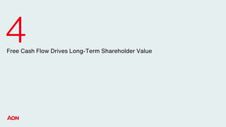 Free Cash Flow Drives Long-Term Shareholder Value
4
 