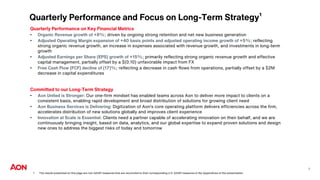 7
Quarterly Performance and Focus on Long-Term Strategy¹
1 The results presented on this page are non-GAAP measures that are reconciled to their corresponding U.S. GAAP measures in the Appendices of this presentation.
Quarterly Performance on Key Financial Metrics
• Organic Revenue growth of +8%; driven by ongoing strong retention and net new business generation
• Adjusted Operating Margin expansion of +40 basis points and adjusted operating income growth of +5%; reflecting
strong organic revenue growth, an increase in expenses associated with revenue growth, and investments in long-term
growth
• Adjusted Earnings per Share (EPS) growth of +15%; primarily reflecting strong organic revenue growth and effective
capital management, partially offset by a $(0.10) unfavorable impact from FX
• Free Cash Flow (FCF) decline of (17)%; reflecting a decrease in cash flows from operations, partially offset by a $2M
decrease in capital expenditures
Committed to our Long-Term Strategy
• Aon United is Stronger: Our one-firm mindset has enabled teams across Aon to deliver more impact to clients on a
consistent basis, enabling rapid development and broad distribution of solutions for growing client need
• Aon Business Services is Delivering: Digitization of Aon’s core operating platform delivers efficiencies across the firm,
accelerates distribution of new solutions globally and improves client experience
• Innovation at Scale is Essential: Clients need a partner capable of accelerating innovation on their behalf, and we are
continuously bringing insight, based on data, analytics, and our global expertise to expand proven solutions and design
new ones to address the biggest risks of today and tomorrow
 