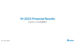 16 Delta Confidential
1H 2023 Financial Results
2023年上半年結算數字
 