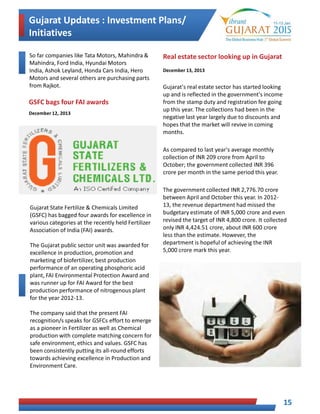 $ 3
	 	 
 

	 
 / 	
%  /
5 $
	
% 
 
 		
 	
 

 
 5 
 $ ;
4%  	
  
 

	
 
 
 