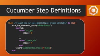 Cucumber Step Definitions
Then (/^I touch the (url_get|get|list|put|create_dir) tab$/) do |tab|
wait_for_elements_exist('tabBarButton')
case tab
when 'url_get’
index = 0
…
…
when 'create_dir’
index = 4
end
touch("tabBarButton index:#{index}")
end
 