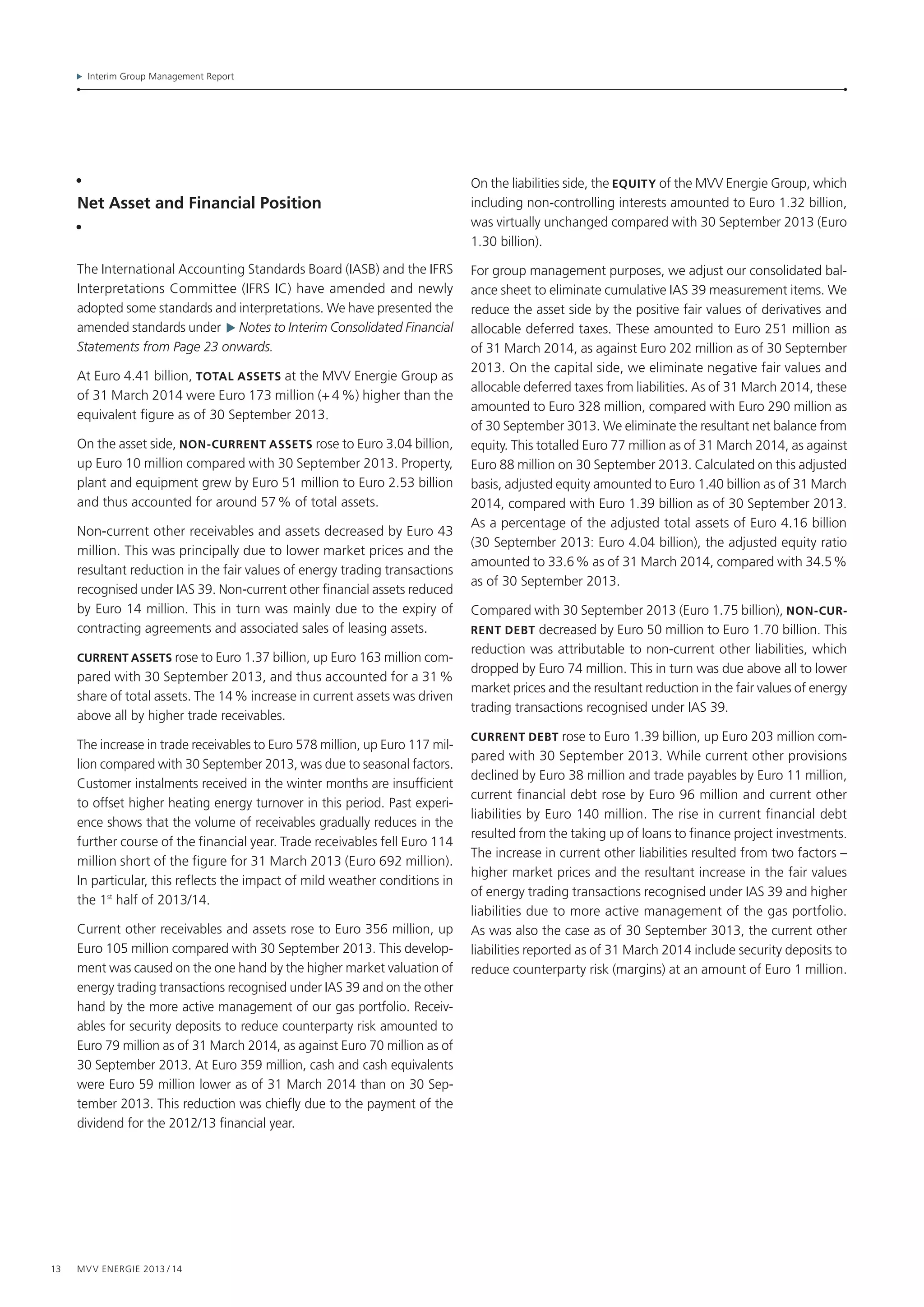 Interim Group Management Report
13 MVV Energie 2013 / 14
•
Net Asset and Financial Position
•
The International Accounting Standards Board (IASB) and the IFRS
Interpretations Committee (IFRS IC) have amended and newly
adopted some standards and interpretations. We have presented the
amended standards under   Notes to Interim Consolidated Financial
Statements from Page 23 onwards.
At Euro 4.41 billion, Total assets at the MVV Energie Group as
of 31 March 2014 were Euro 173 million (+ 4 %) higher than the
equi­valent figure as of 30 September 2013.
On the asset side, Non-current assets rose to Euro 3.04 billion,
up Euro 10 million compared with 30 September 2013. Property,
plant and equipment grew by Euro 51 million to Euro 2.53 billion
and thus accounted for around 57 % of total assets.
Non-current other receivables and assets decreased by Euro 43
million. This was principally due to lower market prices and the
resultant reduction in the fair values of energy trading transactions
recognised under IAS 39. Non-current other financial assets reduced
by Euro 14 million. This in turn was mainly due to the expiry of
contracting agreements and associated sales of leasing assets.
Current assets rose to Euro 1.37 billion, up Euro 163 million com-
pared with 30 September 2013, and thus accounted for a 31 %
share of total assets. The 14 % increase in current assets was driven
above all by higher trade receivables.
The increase in trade receivables to Euro 578 million, up Euro 117 mil-
lion compared with 30 September 2013, was due to seasonal factors.
Customer instalments received in the winter months are insufficient
to offset higher heating energy turnover in this period. Past experi-
ence shows that the volume of receivables gradually reduces in the
further course of the financial year. Trade receivables fell Euro 114
million short of the figure for 31 March 2013 (Euro 692 million).
In particular, this reflects the impact of mild weather conditions in
the 1st
half of 2013/14.
Current other receivables and assets rose to Euro 356 million, up
Euro 105 million compared with 30 September 2013. This develop-
ment was caused on the one hand by the higher market valuation of
energy trading transactions recognised under IAS 39 and on the other
hand by the more active management of our gas portfolio. Receiv-
ables for security deposits to reduce counterparty risk amounted to
Euro 79 million as of 31 March 2014, as against Euro 70 million as of
30 September 2013. At Euro 359 million, cash and cash equivalents
were Euro 59 million lower as of 31 March 2014 than on 30 Sep-
tember 2013. This reduction was chiefly due to the payment of the
dividend for the 2012/13 financial year.
On the liabilities side, the Equity of the MVV Energie Group, which
including non-controlling interests amounted to Euro 1.32 billion,
was virtually unchanged compared with 30 September 2013 (Euro
1.30 billion).
For group management purposes, we adjust our consolidated bal-
ance sheet to eliminate cumulative IAS 39 measurement items. We
reduce the asset side by the positive fair values of derivatives and
allocable deferred taxes. These amounted to Euro 251 million as
of 31 March 2014, as against Euro 202 million as of 30 September
2013. On the capital side, we eliminate negative fair values and
allocable deferred taxes from liabilities. As of 31 March 2014, these
amounted to Euro 328 million, compared with Euro 290 million as
of 30 September 3013. We eliminate the resultant net balance from
equity. This totalled Euro 77 million as of 31 March 2014, as against
Euro 88 million on 30 September 2013. Calculated on this adjusted
basis, adjusted equity amounted to Euro 1.40 billion as of 31 March
2014, compared with Euro 1.39 billion as of 30 September 2013.
As a percentage of the adjusted total assets of Euro 4.16 billion
(30 September 2013: Euro 4.04 billion), the adjusted equity ratio
amounted to 33.6 % as of 31 March 2014, compared with 34.5 %
as of 30 September 2013.
Compared with 30 September 2013 (Euro 1.75 billion), Non-cur-
rent debt decreased by Euro 50 million to Euro 1.70 billion. This
reduction was attributable to non-current other liabilities, which
dropped by Euro 74 million. This in turn was due above all to lower
market prices and the resultant reduction in the fair values of energy
trading transactions recognised under IAS 39.
current debt rose to Euro 1.39 billion, up Euro 203 million com-
pared with 30 September 2013. While current other provisions
declined by Euro 38 million and trade payables by Euro 11 million,
current financial debt rose by Euro 96 million and current other
liabilities by Euro 140 million. The rise in current financial debt
resulted from the taking up of loans to finance project investments.
The increase in current other liabilities resulted from two factors –
higher market prices and the resultant increase in the fair values
of energy trading transactions recognised under IAS 39 and higher
liabilities due to more active management of the gas portfolio.
As was also the case as of 30 September 3013, the current other
liabilities reported as of 31 March 2014 include security deposits to
reduce counterparty risk (margins) at an amount of Euro 1 million.
 