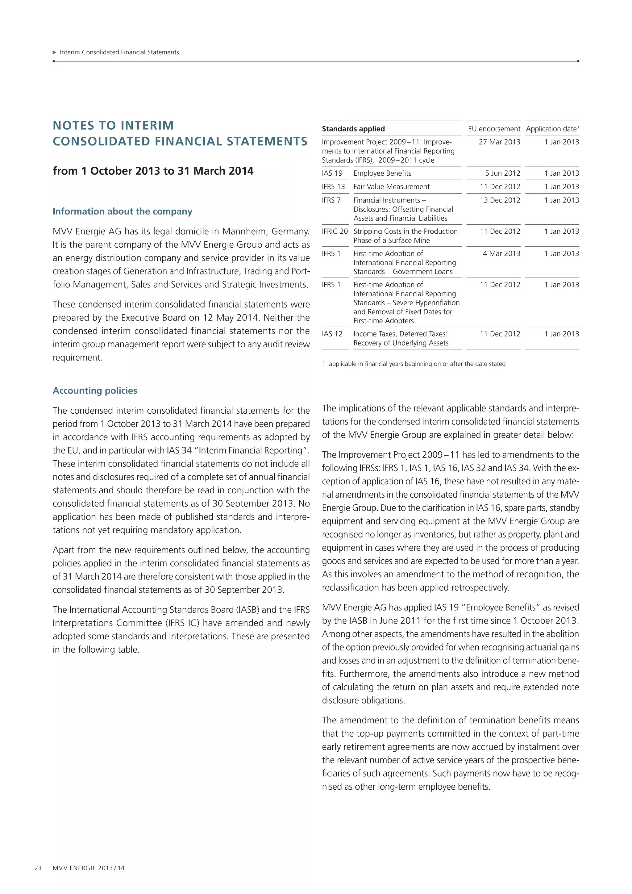 Interim Consolidated Financial Statements
23 MVV Energie 2013 / 14
notes to interim
consolidated financial statements
from 1 October 2013 to 31 March 2014
Information about the company
MVV Energie AG has its legal domicile in Mannheim, Germany.
It is the parent company of the MVV Energie Group and acts as
an energy distribution company and service provider in its value
cre­ation stages of Generation and Infrastructure, Trading and Port-
folio Management, Sales and Services and Strategic Investments.
These condensed interim consolidated financial statements were
prepared by the Executive Board on 12 May 2014. Neither the
condensed interim consolidated financial statements nor the
interim group management report were subject to any audit review
requirement.
Accounting policies
The condensed interim consolidated financial statements for the
period from 1 October 2013 to 31 March 2014 have been prepared
in accordance with IFRS accounting requirements as adopted by
the EU, and in particular with IAS 34 “Interim Financial Reporting”.
These interim consolidated financial statements do not include all
notes and disclosures required of a complete set of annual financial
statements and should therefore be read in conjunction with the
consolidated financial statements as of 30 September 2013. No
application has been made of published standards and interpre­
tations not yet requiring mandatory application.
Apart from the new requirements outlined below, the accounting
policies applied in the interim consolidated financial statements as
of 31 March 2014 are therefore consistent with those applied in the
consolidated financial statements as of 30 September 2013.
The International Accounting Standards Board (IASB) and the IFRS
Interpretations Committee (IFRS IC) have amended and newly
adopted some standards and interpretations. These are presented
in the following table.
Standards applied EU endorsement Application date 1
Improvement Project 2009 – 11: Improve-
ments to International Financial Reporting
Standards (IFRS), 2009 – 2011 cycle
27 Mar 2013 1 Jan 2013
IAS 19 Employee Benefits 5 Jun 2012 1 Jan 2013
IFRS 13 Fair Value Measurement 11 Dec 2012 1 Jan 2013
IFRS 7 Financial Instruments –
Disclosures: Offsetting Financial
Assets and Financial Liabilities
13 Dec 2012 1 Jan 2013
IFRIC 20 Stripping Costs in the Production
Phase of a Surface Mine
11 Dec 2012 1 Jan 2013
IFRS 1 First-time Adoption of
International Financial Reporting
Standards – Government Loans
4 Mar 2013 1 Jan 2013
IFRS 1 First-time Adoption of
International Financial Reporting
Standards – Severe Hyperinflation
and Removal of Fixed Dates for
First-time Adopters
11 Dec 2012 1 Jan 2013
IAS 12 Income Taxes, Deferred Taxes:
Recovery of Underlying Assets
11 Dec 2012 1 Jan 2013
1 applicable in financial years beginning on or after the date stated
The implications of the relevant applicable standards and interpre-
tations for the condensed interim consolidated financial statements
of the MVV Energie Group are explained in greater detail below:
The Improvement Project 2009 – 11 has led to amendments to the
following IFRSs: IFRS 1, IAS 1, IAS 16, IAS 32 and IAS 34. With the ex-
ception of application of IAS 16, these have not resulted in any mate-
rial amendments in the consolidated financial statements of the MVV
Energie Group. Due to the clarification in IAS 16, spare parts, standby
equipment and servicing equipment at the MVV Energie Group are
recognised no longer as inventories, but rather as property, plant and
equipment in cases where they are used in the process of producing
goods and services and are expected to be used for more than a year.
As this involves an amendment to the method of recognition, the
reclassification has been applied retrospectively.
MVV Energie AG has applied IAS 19 “Employee Benefits” as revised
by the IASB in June 2011 for the first time since 1 October 2013.
Among other aspects, the amendments have resulted in the abolition
of the option previously provided for when recognising actuarial gains
and losses and in an adjustment to the definition of termination bene­
fits. Furthermore, the amendments also introduce a new method
of calculating the return on plan assets and require extended note
disclosure obligations.
The amendment to the definition of termination benefits means
that the top-up payments committed in the context of part-time
early retirement agreements are now accrued by instalment over
the relevant number of active service years of the prospective bene­
ficiaries of such agreements. Such payments now have to be recog-
nised as other long-term employee benefits.
 