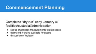 Commencement Planning
Completed “dry run” early January w/
facilities/custodial/administration
● set-up chairs/took measurements to plan space
● estimated # chairs available for guests
● discussion of logistics
 
