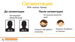 Сегментация
До сегментации После сегментации
RFM –анализ. Пример
Не покупали
более 60 дней
Не покупали более 60
дней
Потратил 500 рублей –
оставляем
Потратил 10 рублей –
не трогаем
 