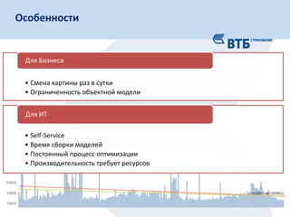 27
Слой сырых данных Финансовые данные
•Наборы аналитик
•Блок убытков
•Срез отчетности К
Конечные приложения Витрины данных
•Приложение-клиент
•Рассылка
Сервер Клиент
• Оптимально с позиций общего
времени сборки.
• Единый «источник правды».
+ • Перекрестная зависимость логики
моделей.
• Проблема синхронизации данных.
-
Схема подготовки данныхОсобенности
• Смена картины раз в сутки
• Ограниченность объектной модели
Для Бизнеса
• Self-Service
• Время сборки моделей
• Постоянный процесс оптимизации
• Производительность требует ресурсов
Для ИТ
 