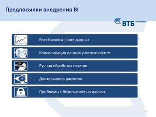 Предпосылки внедрения BI
4
Рост бизнеса - рост данных
Консолидация данных учетных систем
Ручная обработка отчетов
Длительность расчетов
Проблемы с безопасностью данных
 