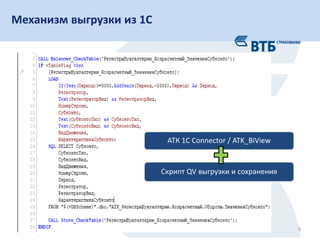 9
Механизм выгрузки из 1С
АТК 1С Connector / ATK_BiView
Скрипт QV выгрузки и сохранения
 