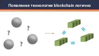 Появление технологии blockchain логично
 