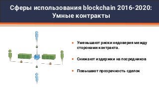 Сферы использования blockchain 2016-2020:
Умные контракты
Уменьшают риски недоверия между
сторонами контракта.
Снижают издержки на посредников
Повышают прозрачность сделок
 