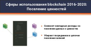 Снижают накладные расходы на
поселение данных о ценностях
Убирают посредников в цепочке
поселения записей
Сферы использования blockchain 2016-2020:
Поселение ценностей
 