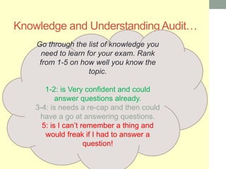 Knowledge and Understanding Audit…
Go through the list of knowledge you
need to learn for your exam. Rank
from 1-5 on how ...