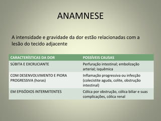 ANAMNESE
CARACTERÍSTICAS DA DOR POSSÍVEIS CAUSAS
SÚBITA E EXCRUCIANTE Perfuração intestinal; embolização
arterial; isquêmica
COM DESENVOLVIMENTO E PIORA
PROGRESSIVA (horas)
Inflamação progressiva ou infecção
(colecistite aguda, colite, obstrução
intestinal)
EM EPISÓDIOS INTERMITENTES Cólica por obstrução, cólica biliar e suas
complicações, cólica renal
A intensidade e gravidade da dor estão relacionadas com a
lesão do tecido adjacente
 