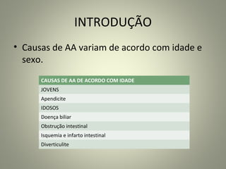 INTRODUÇÃO
• Causas de AA variam de acordo com idade e
sexo.
CAUSAS DE AA DE ACORDO COM IDADE
JOVENS
Apendicite
IDOSOS
Doença biliar
Obstrução intestinal
Isquemia e infarto intestinal
Diverticulite
 