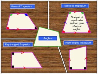 Trape
zium
1
Isosceles Trapezium
General Trapezium
Right-angled Trapezium
Right-angled Trapezium
Angles
One pair of
equal sides
and two pairs
of equal
angles.
 
