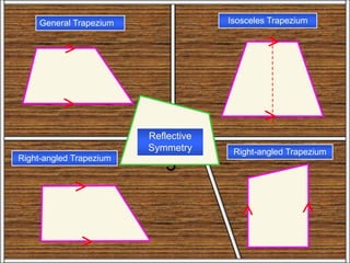 Trape
zium
3
Isosceles Trapezium
General Trapezium
Right-angled Trapezium
Right-angled Trapezium
Reflective
Symmetry
 