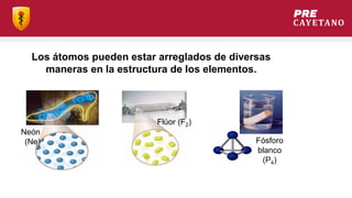 Flúor (F2)
Neón
(Ne) Fósforo
blanco
(P4)
Los átomos pueden estar arreglados de diversas
maneras en la estructura de los elementos.
 