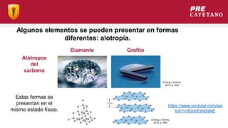 Algunos elementos se pueden presentar en formas
diferentes: alotropía.
Estas formas se
presentan en el
mismo estado físico.
Alótropos
del
carbono
Diamante Grafito
(Chang y Overby,
2019, p. 350)
(Chang y Overby,
2019, p. 486)
https://www.youtube.com/wa
tch?v=tGooFjm0mkE
 