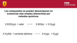 Los compuestos se pueden descomponer en
sustancias más simples (elementos) por
métodos químicos.
2 KClO3(s) + calor 2 KCl(s) + 3 O2(g)
2 H2O(ℓ) + corriente eléctrica 2 H2(g) + O2(g)
 