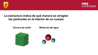 La estructura indica de qué manera se arreglan
las partículas en el interior de un cuerpo.
Cloruro de sodio Molécula del agua
 