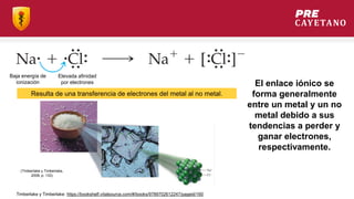 2_Química_Diapositivas_Semana 7.pdf