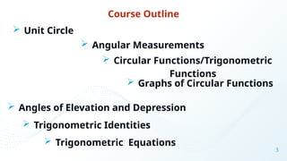 Trigonometry Learning Unit Overview 2Q_Week 2 - Day 1_Introduction to Trigonometry.pptx